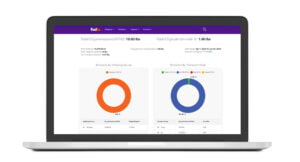 FedEx introduces FedEx Sustainability Insights in India