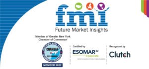 Ice cream packaging market set to reach $1.26 billion by 2033: FMI