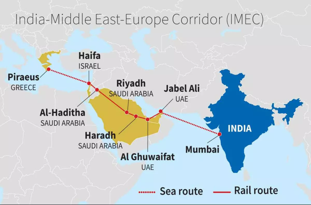 India-Middle East-Europe corridor to boost Gujarat's investment potential