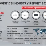 2024 Logistics report: Key Data & Trends