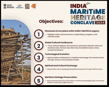 India Maritime Heritage Conclave celebrates seafaring legacy