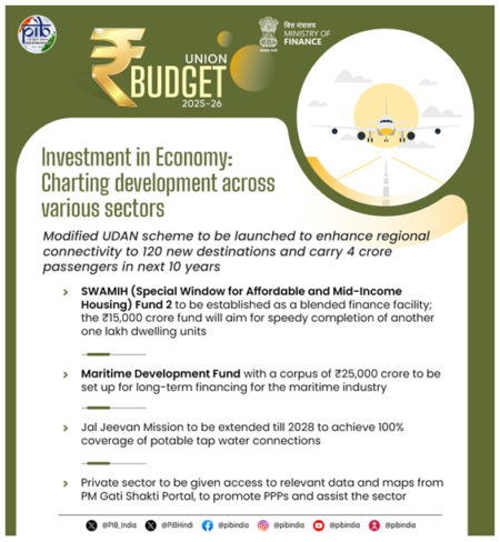 Budget 2025-26: ₹25,000 cr maritime fund, UDAN expansion & Air cargo boost