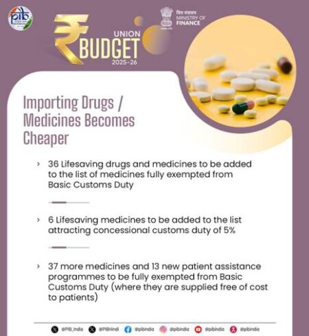 Budget 2025-26: Customs Duty slashed on life-saving drugs, Boost to e-mobility